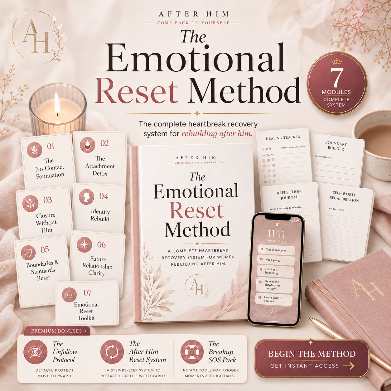 The Emotional Reset Method