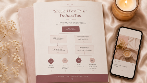 "Should I Post This?" Decision Tree